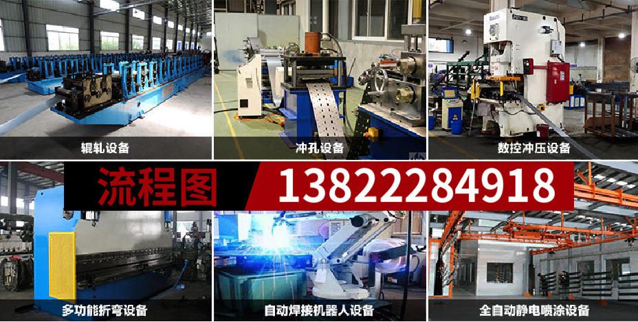 車(chē)間生產(chǎn)工藝流程圖